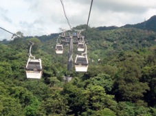 Taipei Gondola